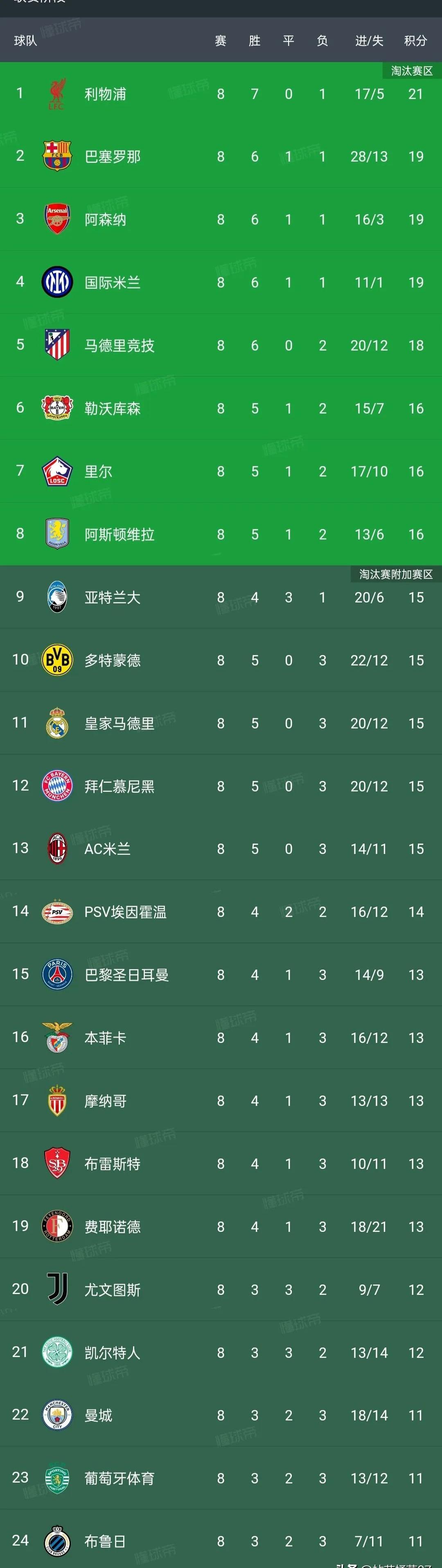 LEYU乐鱼体育官方网站-“意甲明星闪耀，争夺积分榜领先优势”