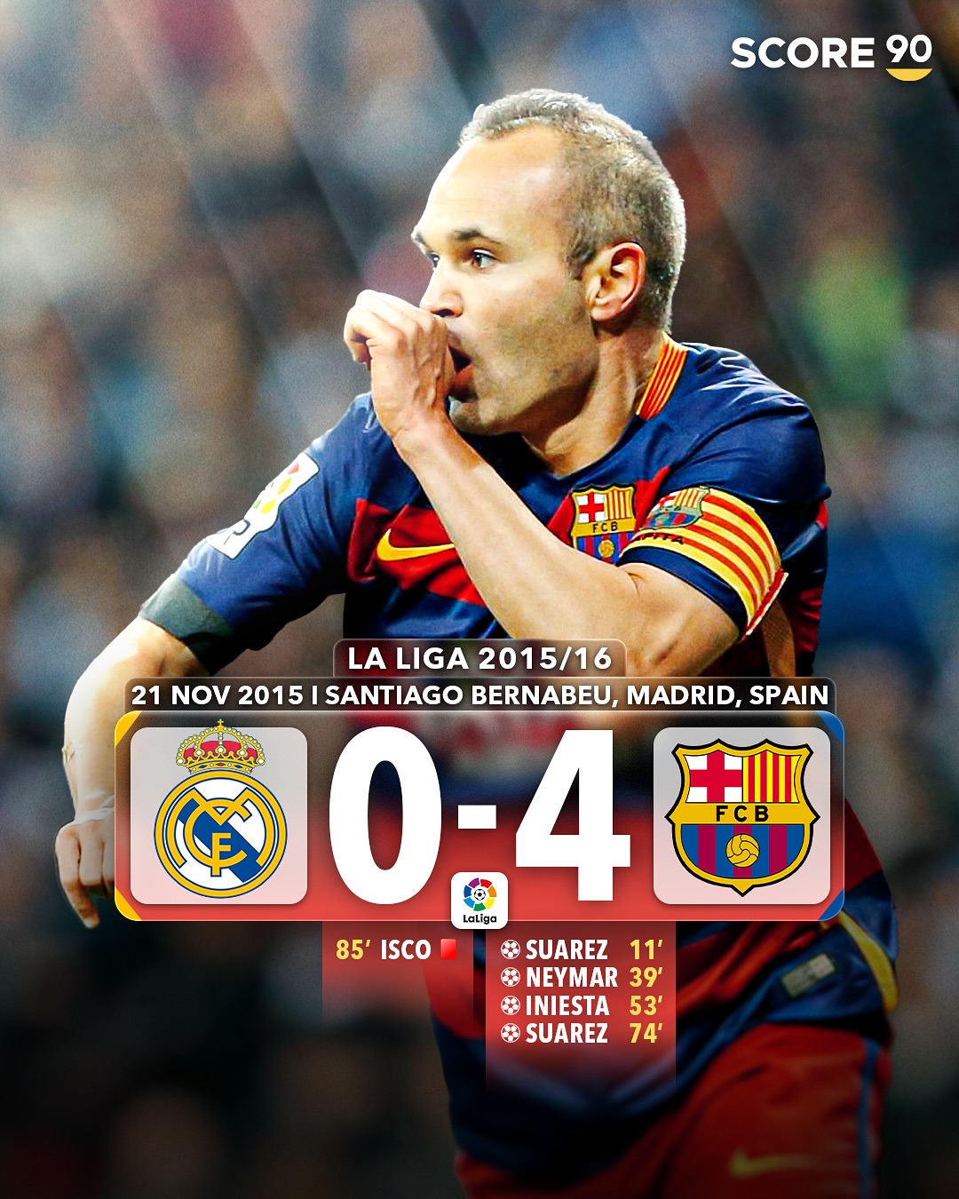 西甲经典较量，比分1-0，击败对手的最大亮点：关键扑救，控球时间55%的简单介绍