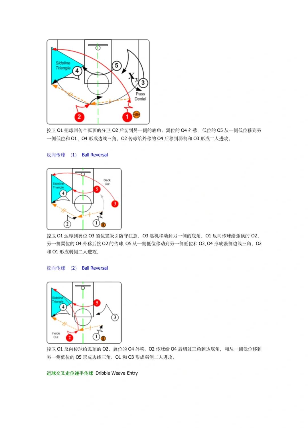 乐鱼体育：战术创新：教练如何利用新规则优化球队的简单介绍