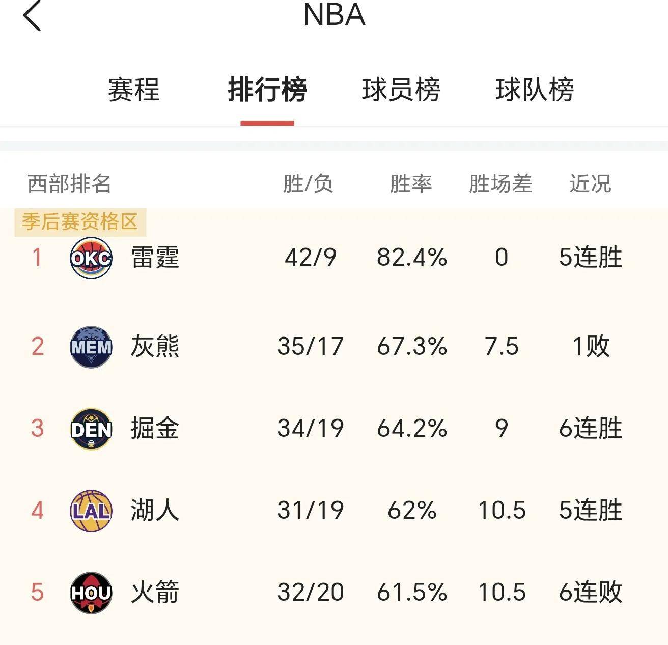 乐鱼体育：湖人队新赛季目标：冲击总冠军，重返巅峰