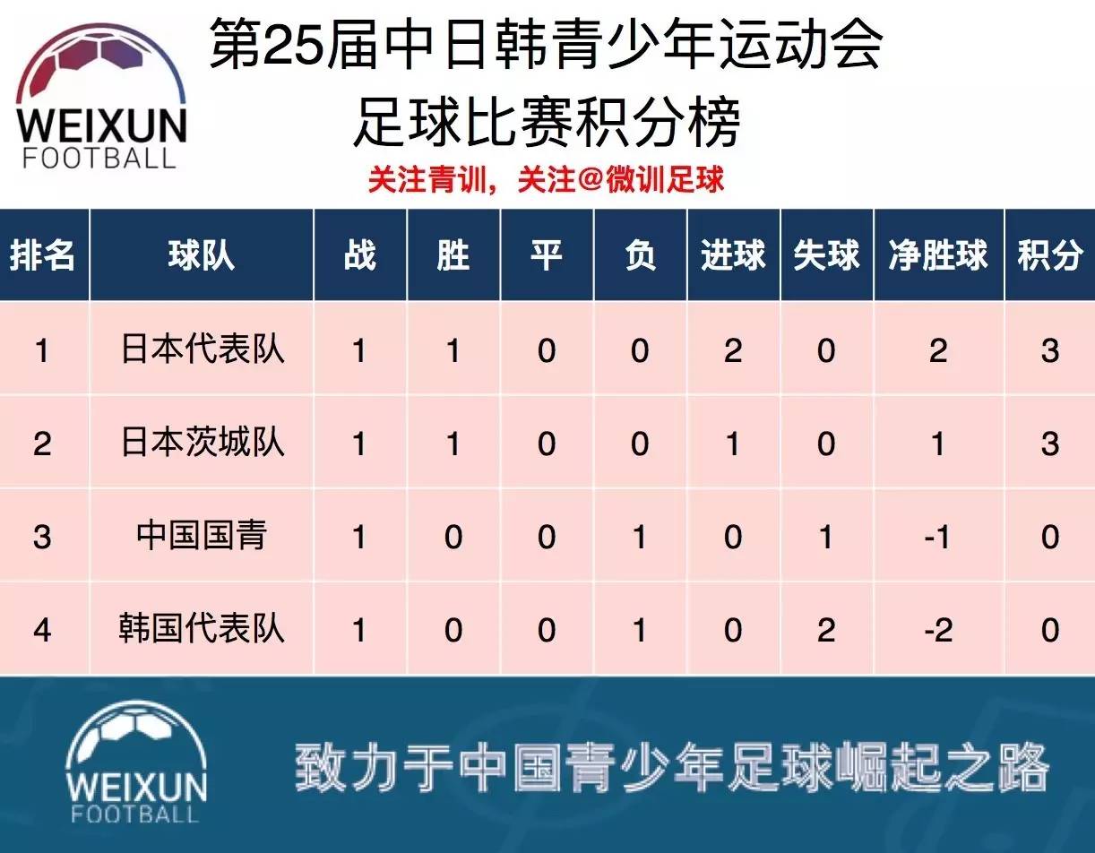 关于乐鱼体育:青少年运动的角色与影响：培养责任感与团队精神的信息